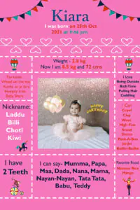 Birthday Poster