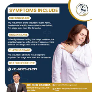 Frozen-Shoulder-Symptoms